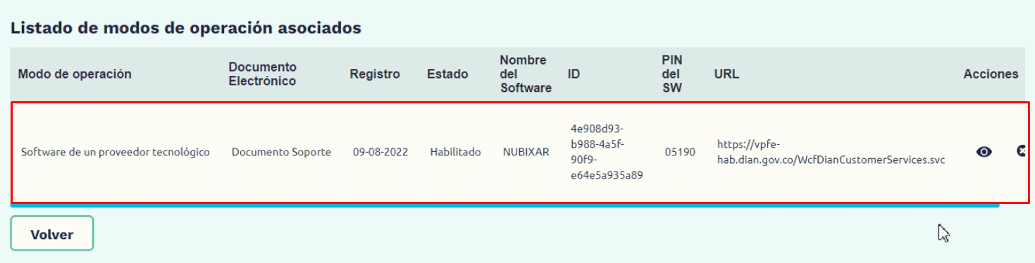 Confirmación