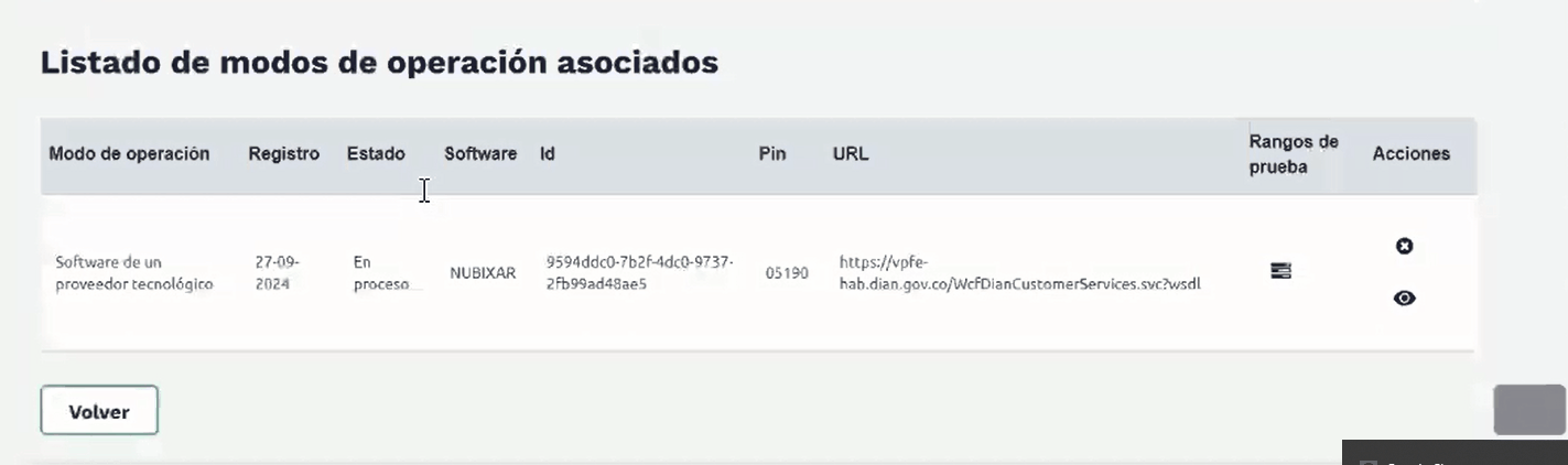 Abrir detalles del set de pruebas
