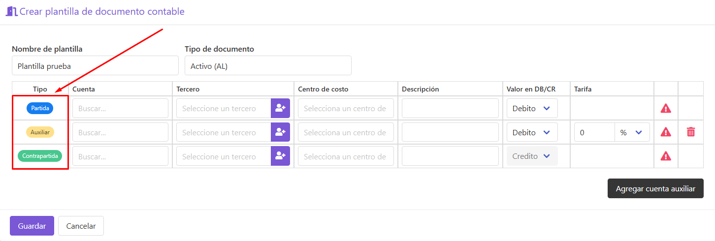 Tipos de cuenta