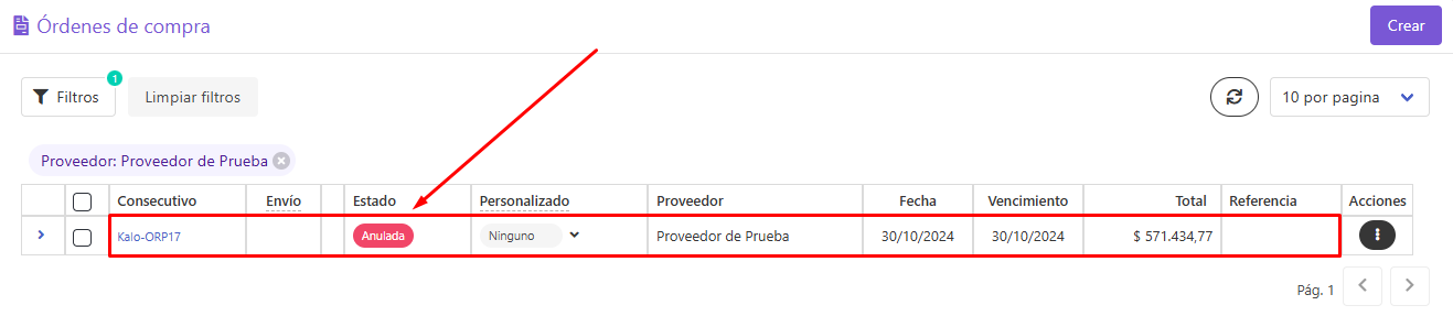 Estado anulada