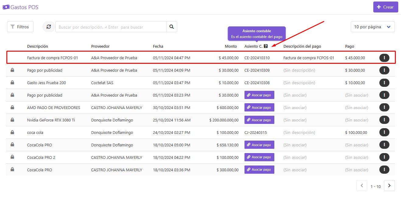 Verificar estado del gasto