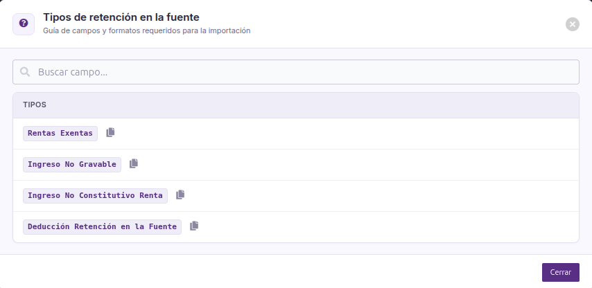 Lista de tipos de retención en la fuente