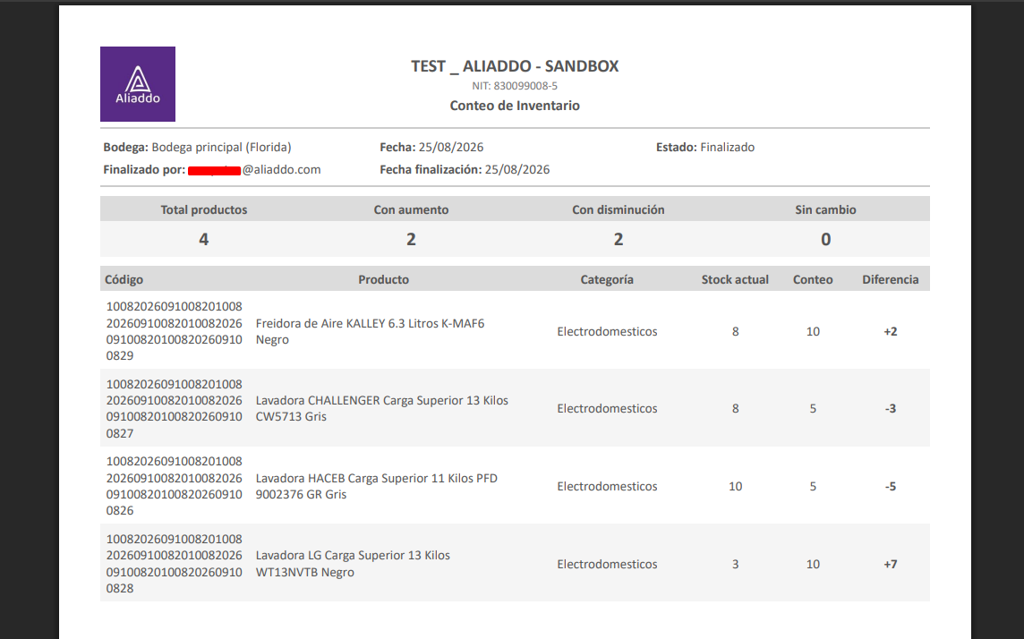 Informe PDF del conteo de inventario
