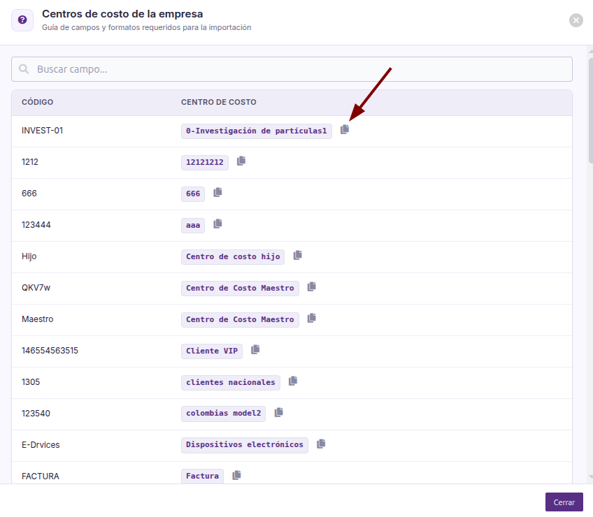 Listado de centros de costo de la empresa con su código y nombre