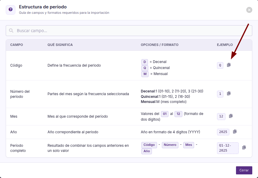 Estructura del periodo con los campos Código, Número del período, Mes y Año