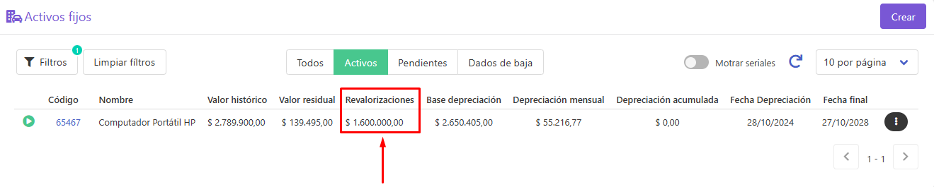 Verificación